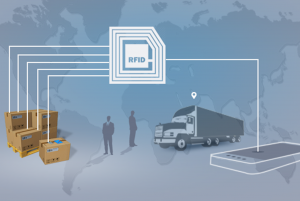 Inventory Management